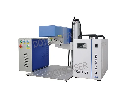 Clocks And Glasses Uv Marking